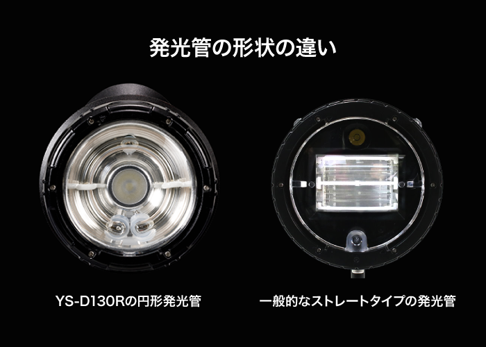 YS-D130R　ストロボ